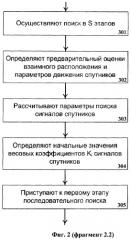 Способ поиска сигналов спутников (патент 2393497)