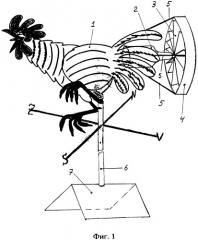 Флюгер радиопередающий и приемное устройство для него (патент 2303785)