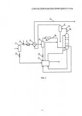 Способ переработки природного газа (патент 2659311)