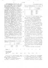 Способ получения таблеток (патент 1577684)