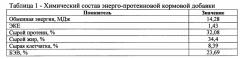 Энерго-протеиновая кормовая добавка на основе семян рапса и зерна проса (патент 2662767)