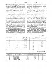 Перхлораты 1-аллил-2-метил-3-арил-4(3н) хиназолинония, проявляющие противосудорожную и анальгетическую активность (патент 809841)