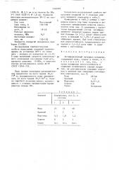 Антифрикционный материал покрытия (патент 1656003)