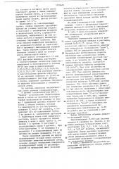 Способ определения уксусной кислоты в воздухе и газах (патент 1109606)