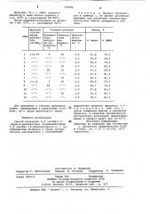 Способ получения 4,4-азобис (1-бром-4-цианлентана) (патент 743992)