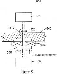 Устройства и способы приведения в действие клапанов (патент 2611534)