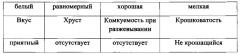 Способ производства хлеба, содержащий наноструктурированный экстракт сухого шиповника (патент 2630250)