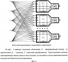 Однослойный перцептрон на основе избирательных нейронов (патент 2597497)