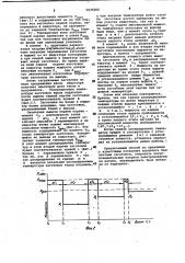 Способ управления индукционной нагревательной методической установкой (патент 1034200)