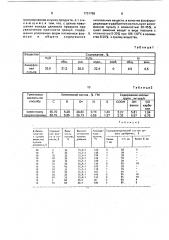 Способ получения органоминерального удобрения (патент 1731766)