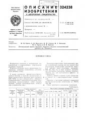 Бетонная смесь (патент 324238)