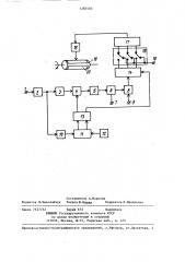 Устройство для квантования видеосигналов (патент 1285503)