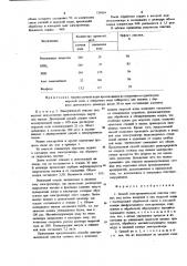 Способ электролитической очистки сточных вод (патент 739004)