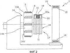 Способ и устройство для изготовления шин для колес транспортных средств (патент 2373056)
