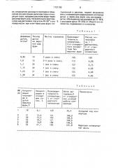 Способ конвертирования медных, никелевых и медно-никелевых штейнов (патент 1721109)