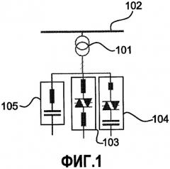 Устройство статического компенсатора реактивной мощности (патент 2448401)