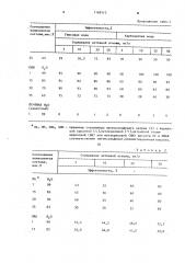 Состав для ингибирования солеотложений (патент 1168515)