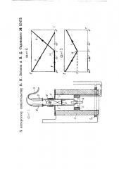 Устройство для определения содержания углерода в железоуглеродистых сплавах (патент 55475)