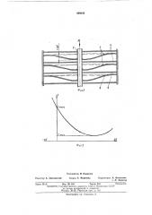 Конденсатор переменной емкости (патент 458045)