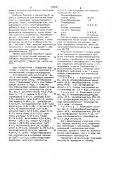 Композиция для получения пенопласта (патент 899587)