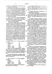 Консорциум штаммов бактерий рsеndомоnаs sp. и метнylовасillus метнаnоlоvоrus, разлагающий метилацетат (патент 1687608)