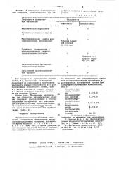 Промывочно-консервационная жидкость (патент 979493)