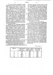 Способ получения сложного удобрения (патент 1787153)