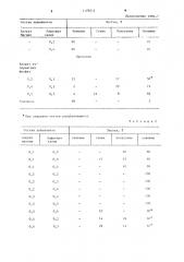 Состав для дефолиации древесно-кустарниковых растений (патент 1123614)