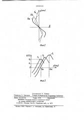 Устройство для измерения натяжения магнитной ленты (патент 1006944)