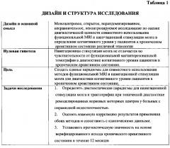 Способ диагностики нарушения сознания (патент 2596049)