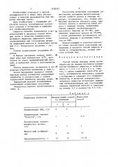 Способ отмоки меховых овчин (патент 1428767)