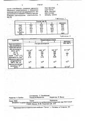 Стекло для получения спаев (патент 1749197)