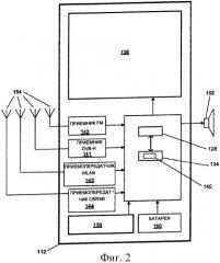 Способ и система для конфигурирования интерфейса пользователя (патент 2408923)