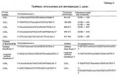 Лейколектины и их применение (патент 2528860)