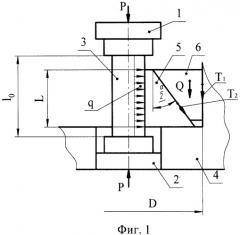 Устройство для испытания на пластическое сжатие длинномерных образцов (патент 2247355)
