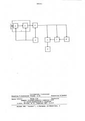 Устройство для автоматическогоуправления угловым положениемрабочего органа машины (патент 809263)