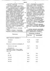 Загрузочное устройство конвейерной агломерационной машины (патент 1089383)