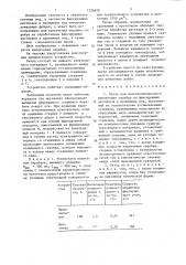 Катод для электролитического извлечения серебра из фиксирующих растворов и промывных вод (патент 1326629)