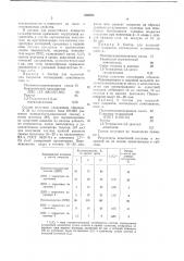 Состав для водостойкого покрытия (патент 639905)