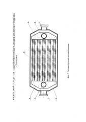 Жидкостной охладитель наддувочного воздуха в двигателях внутреннего сгорания (патент 2583483)