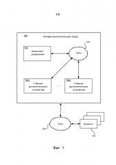 Автоматизированное профилирование использования ресурса (патент 2605473)