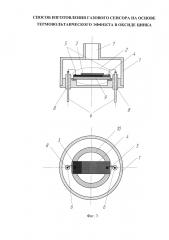 Способ изготовления газового сенсора на основе термовольтаического эффекта в оксиде цинка (патент 2613488)