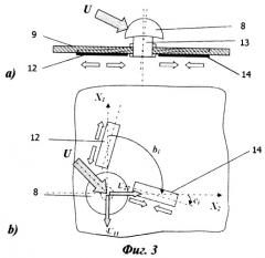 Способ управления курсором и устройство для его осуществления (патент 2275674)