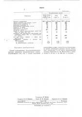 Способ вулканизации бутадиеннитрильногокаучука (патент 286215)