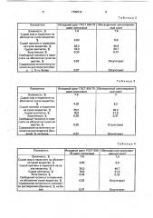 Способ приготовления корма на основе хлопкового шрота (патент 1782514)