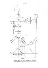 Способ управления инвертором (патент 530415)