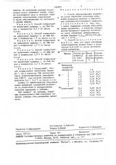 Способ обессмоливания целлюлозы (патент 1463831)