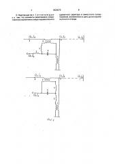 Промежуточная подстанция для подключения к дальней электропередаче переменного тока (патент 1823073)