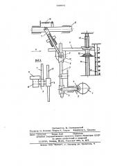 Устройчтво для раскладки провода к станку для намотки электрических катушек (патент 639031)