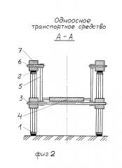 Одноосное транспортное средство (патент 2601485)